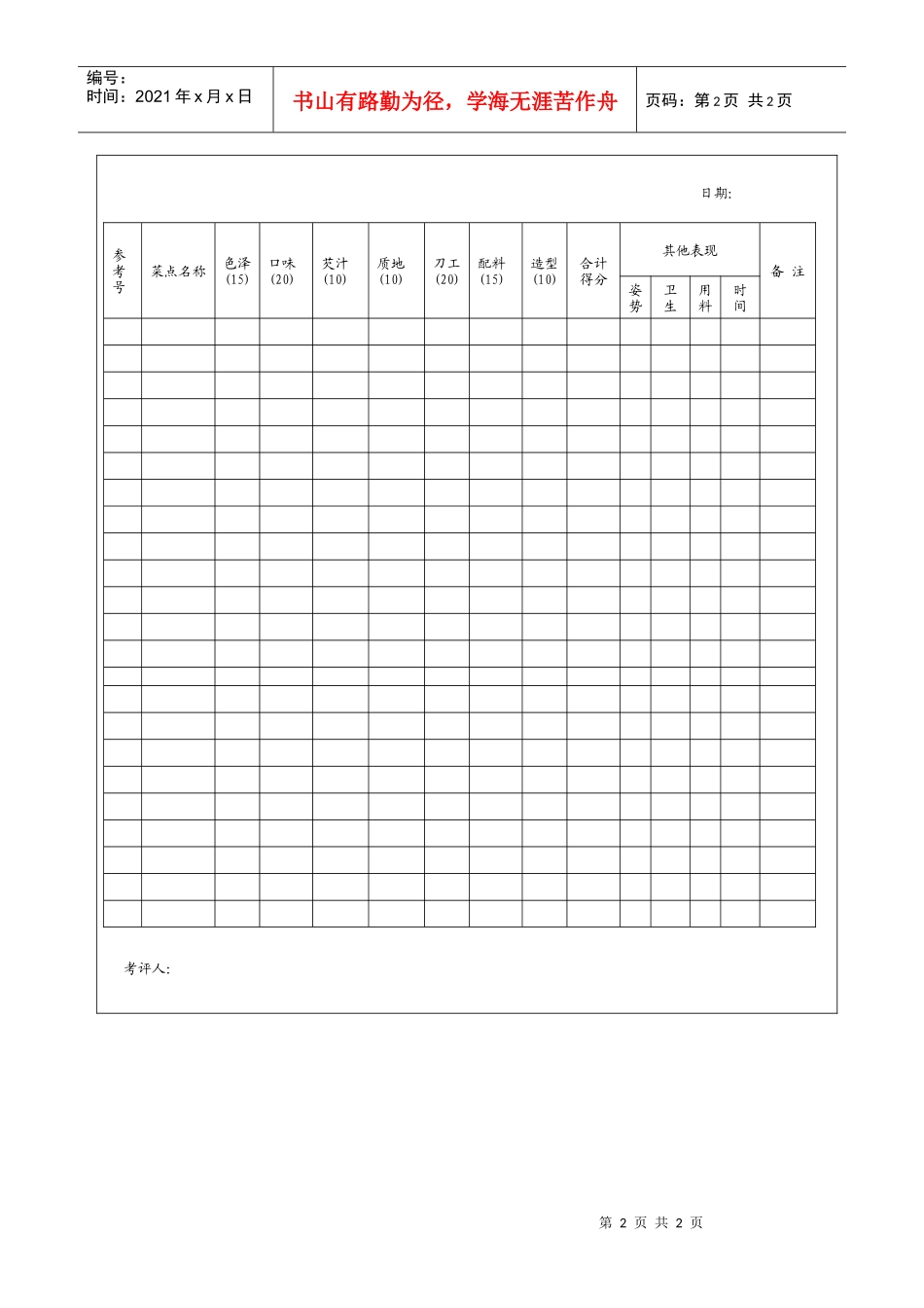 厨房操作考核评分表_第2页