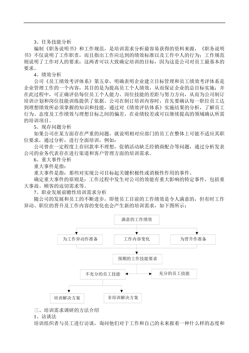 培训体系的建立方案页_第3页