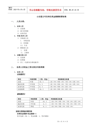 各岗位奖金数核算标准