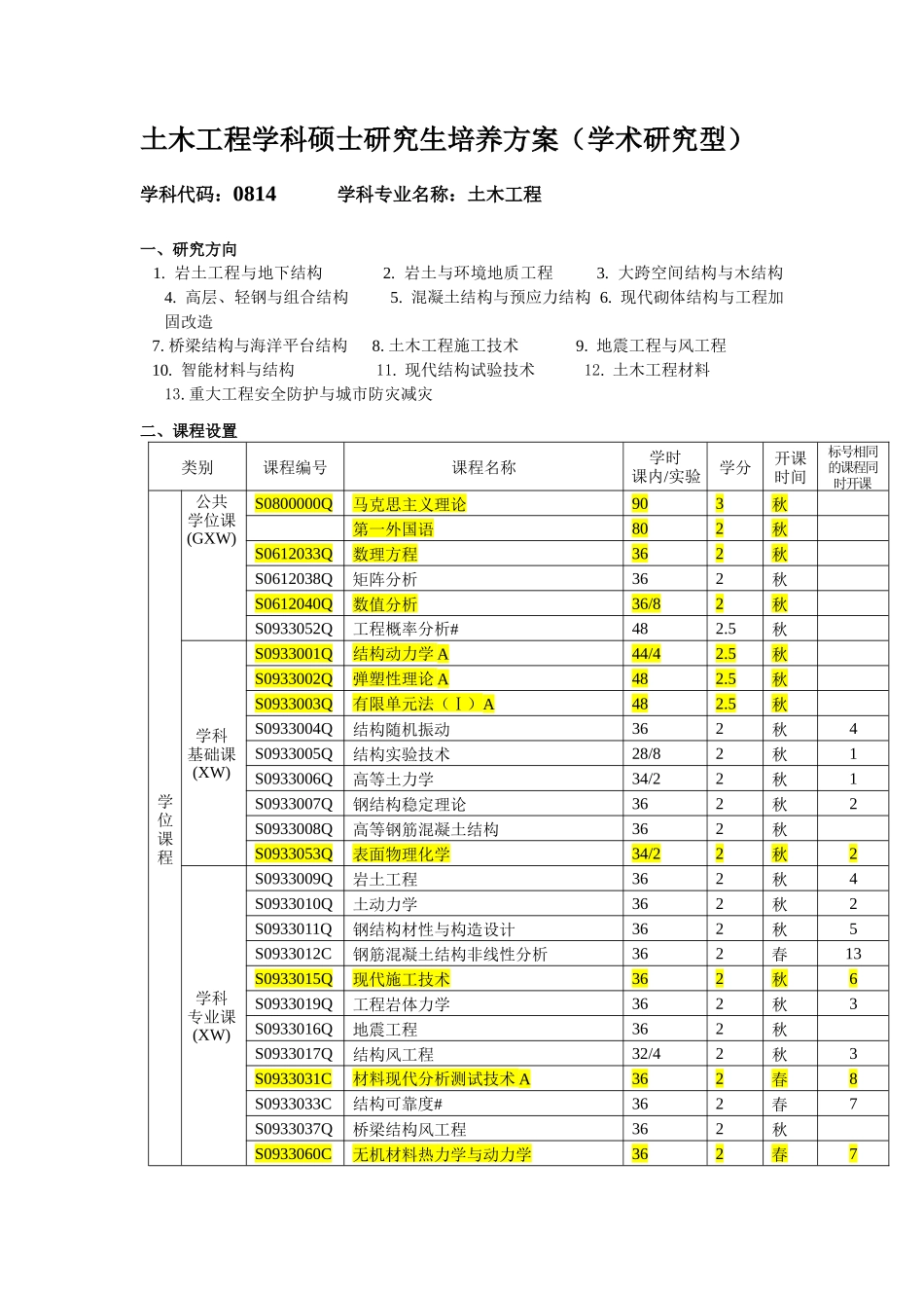 材料方向年度硕士生选课方案_第3页