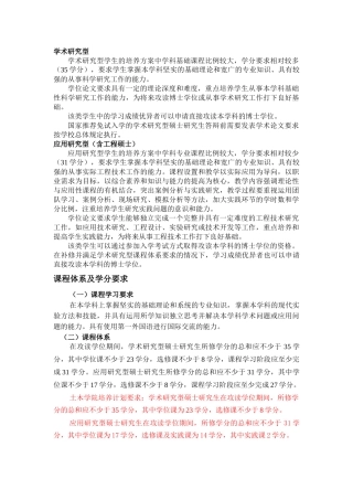 材料方向年度硕士生选课方案