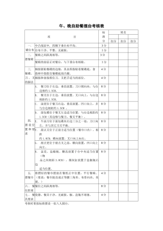 午、晚自助餐摆台考核表