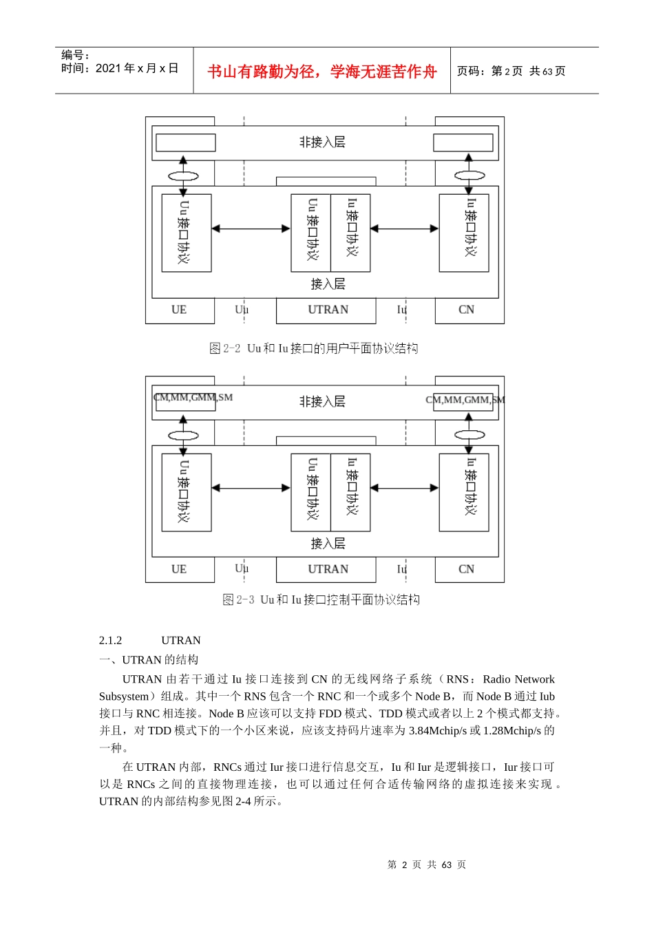 人力资源-2022TDS培训-三讲_第2页