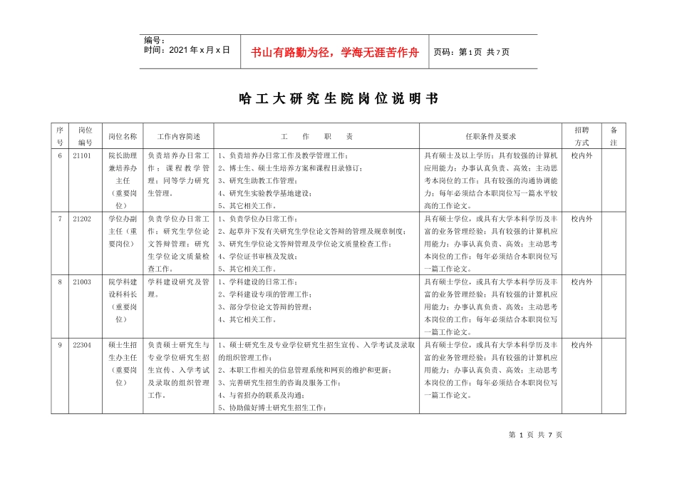 哈工大研究生院岗位说明书_第1页
