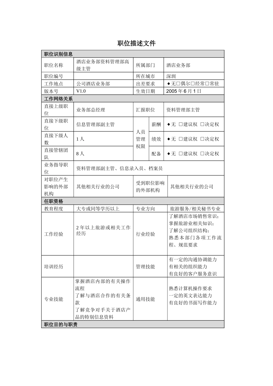 酒店业务部资料管理部主管职责说明书._第1页