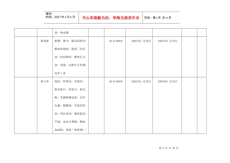 准予行政许可决定公告_第2页