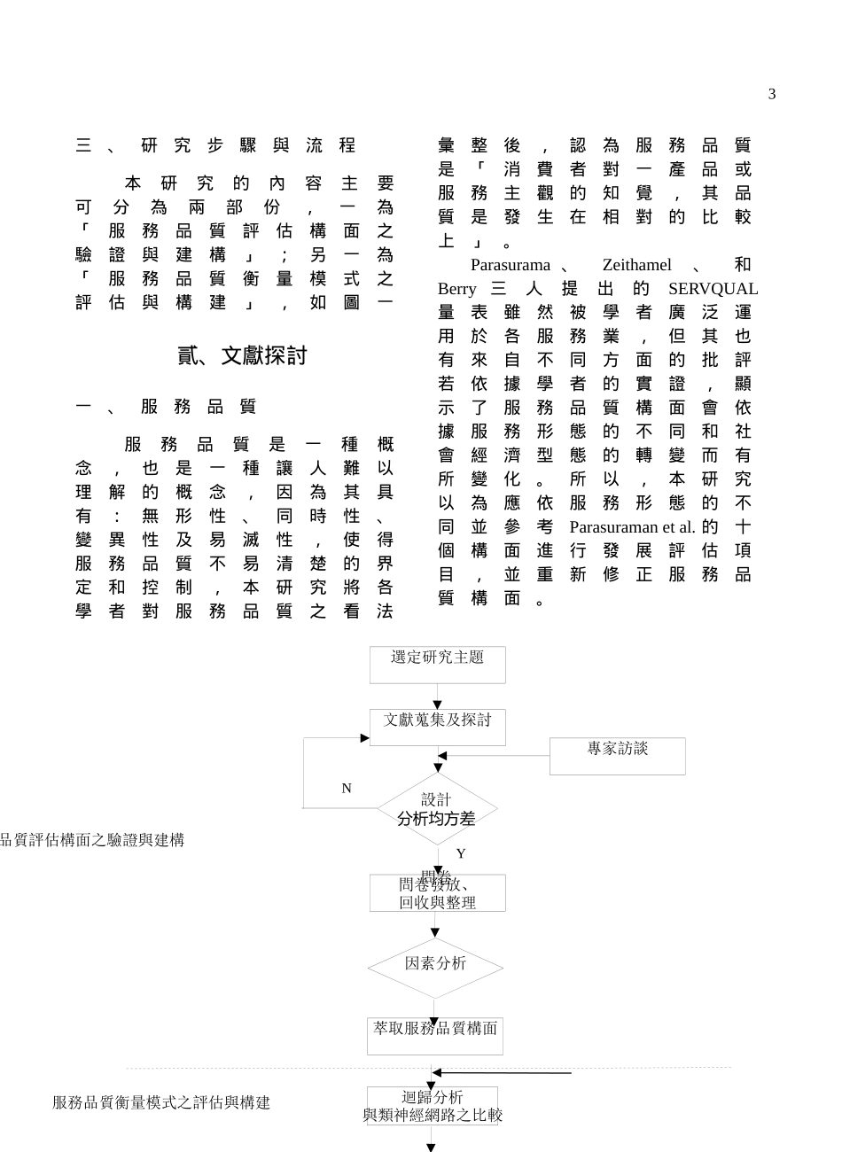 类神经网路於服务品质衡量模式之构建_第3页
