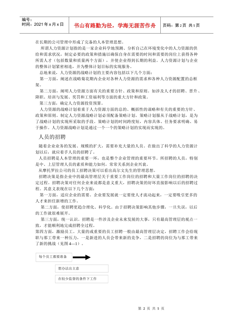 人本管理思想与人力资源计划_第2页