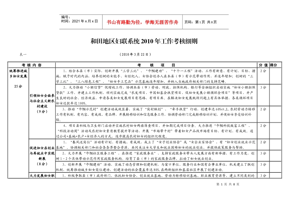 和田地区妇联系统XXXX年工作考核细则_第1页