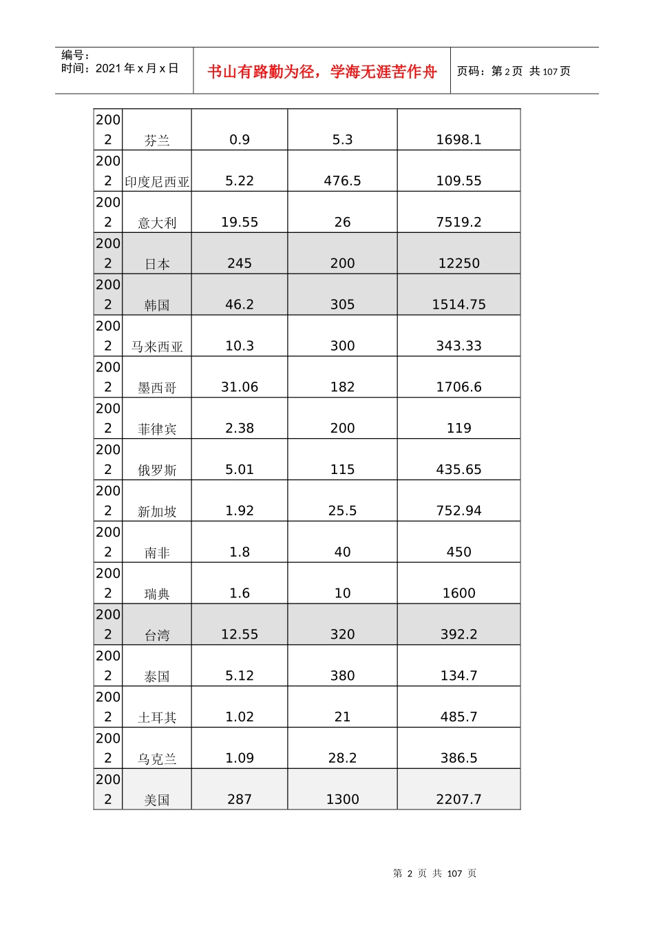 跨国多层次传销商大陆市场经营策略_第2页