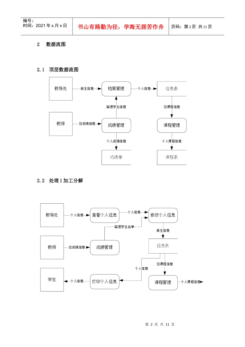 软件工程(数据字典、数据流图、需求分析)_第3页