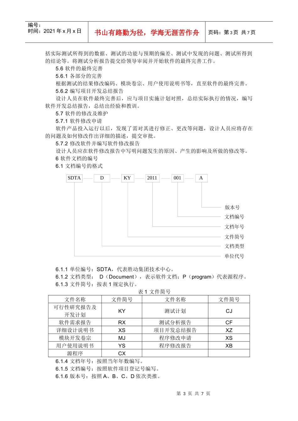 软件开发流程规范_第3页