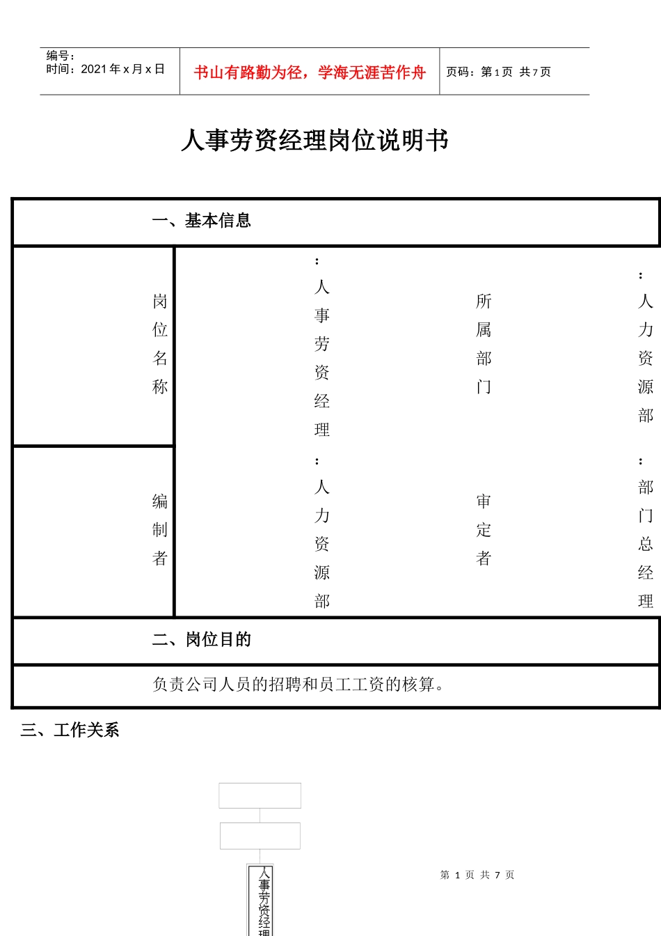 人事劳资经理岗位说明书_第1页