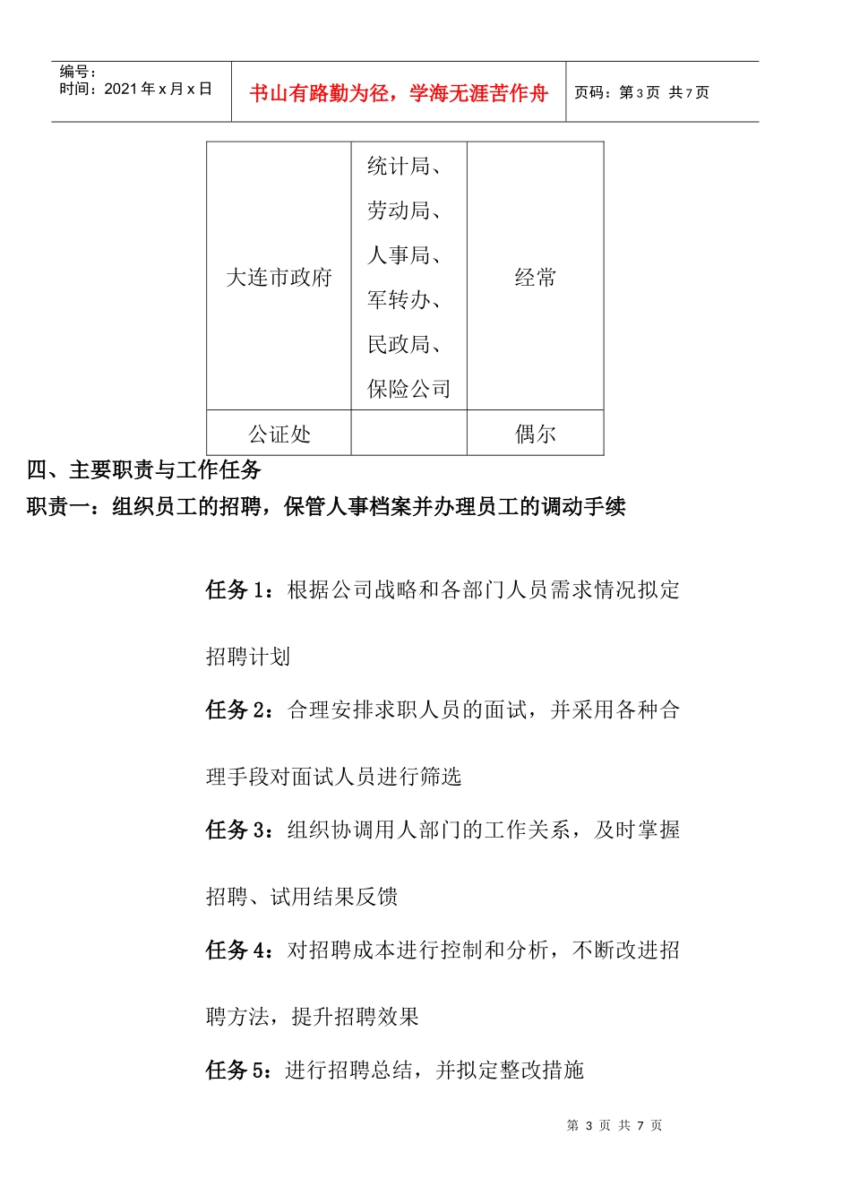 人事劳资经理岗位说明书_第3页