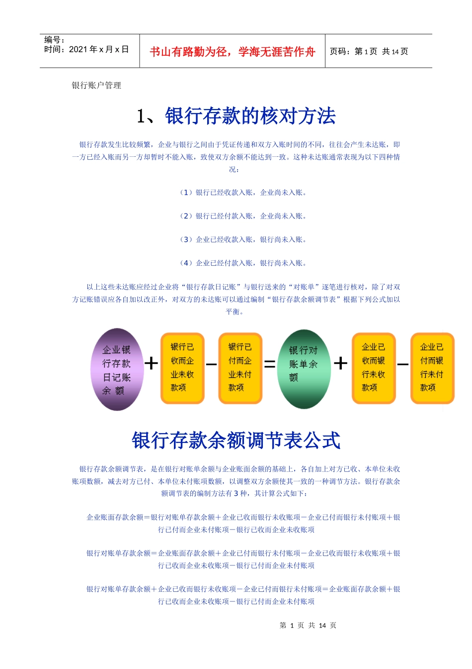 银行账户管理相关资料_第1页