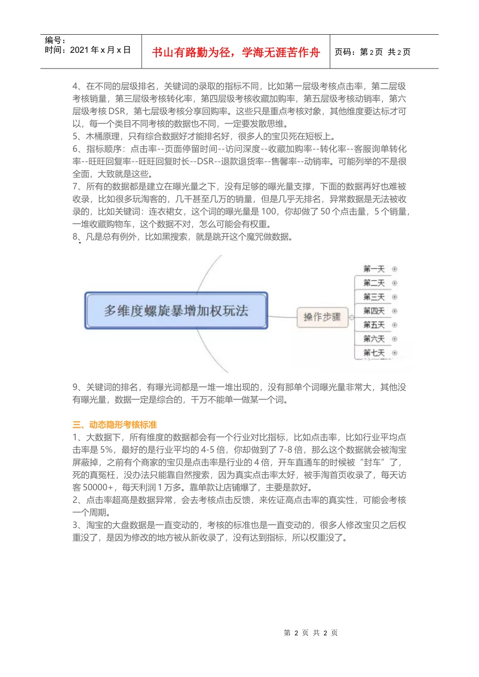 运营技巧你不能不知的关键词排名解析要点_第2页