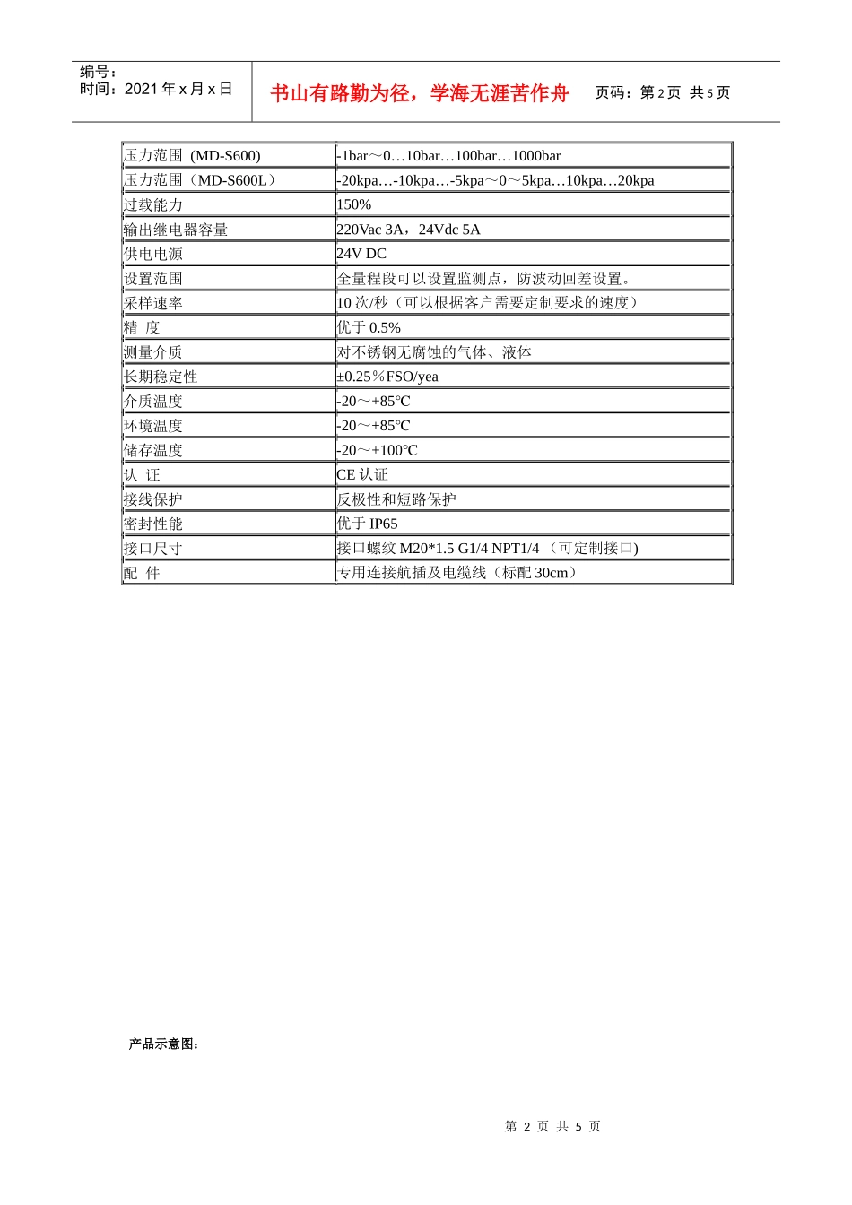 人力资源-2022MD-S600 智能压力开关_第2页