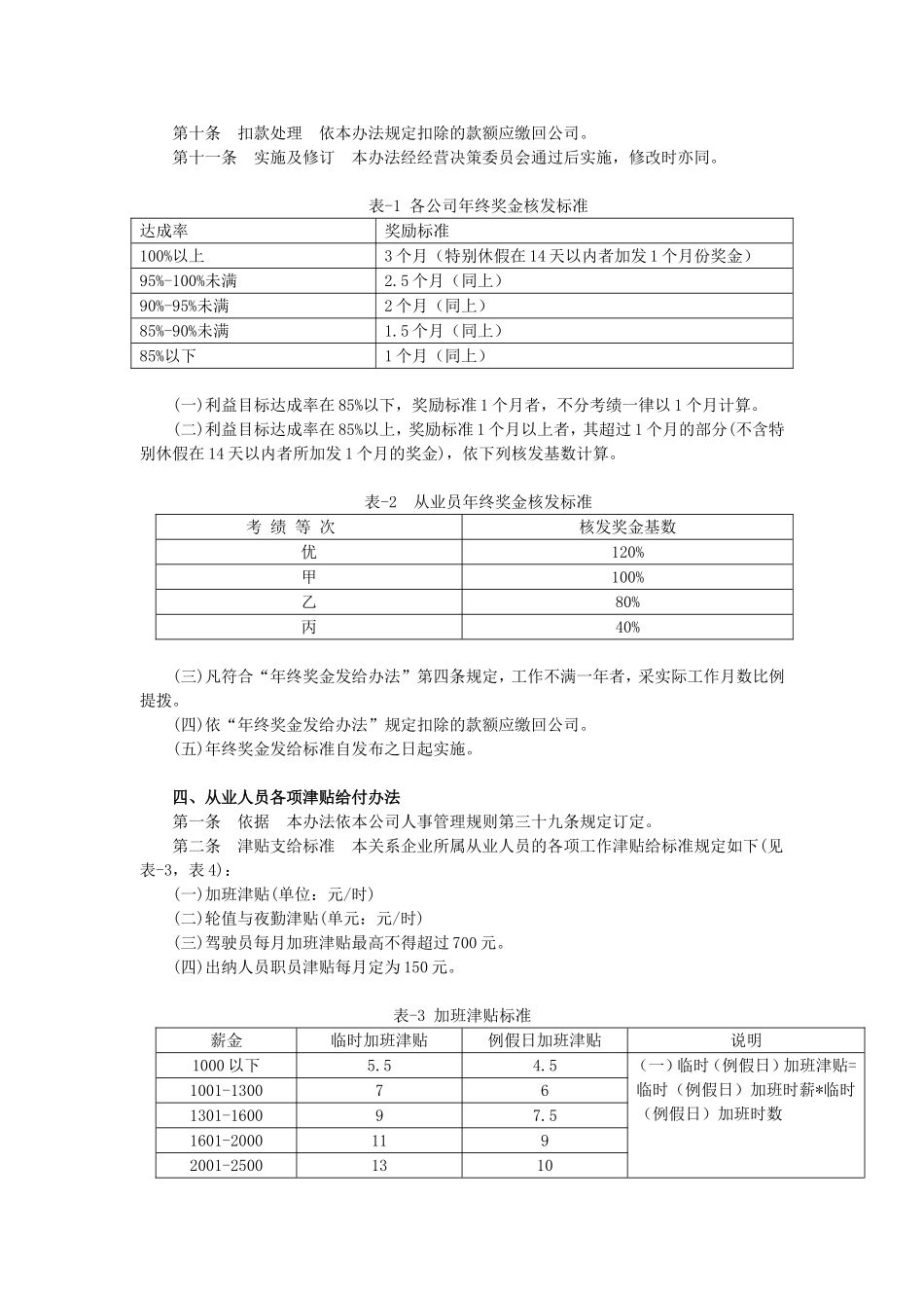 员工奖金管理办法_第3页