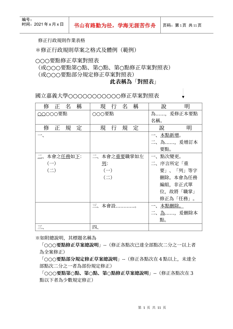 修正行政规则草案之格式及体例(范例)_第1页