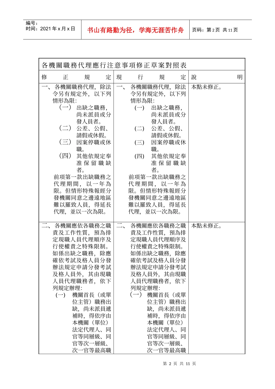 修正行政规则草案之格式及体例(范例)_第2页