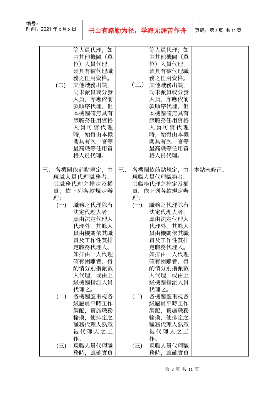 修正行政规则草案之格式及体例(范例)_第3页