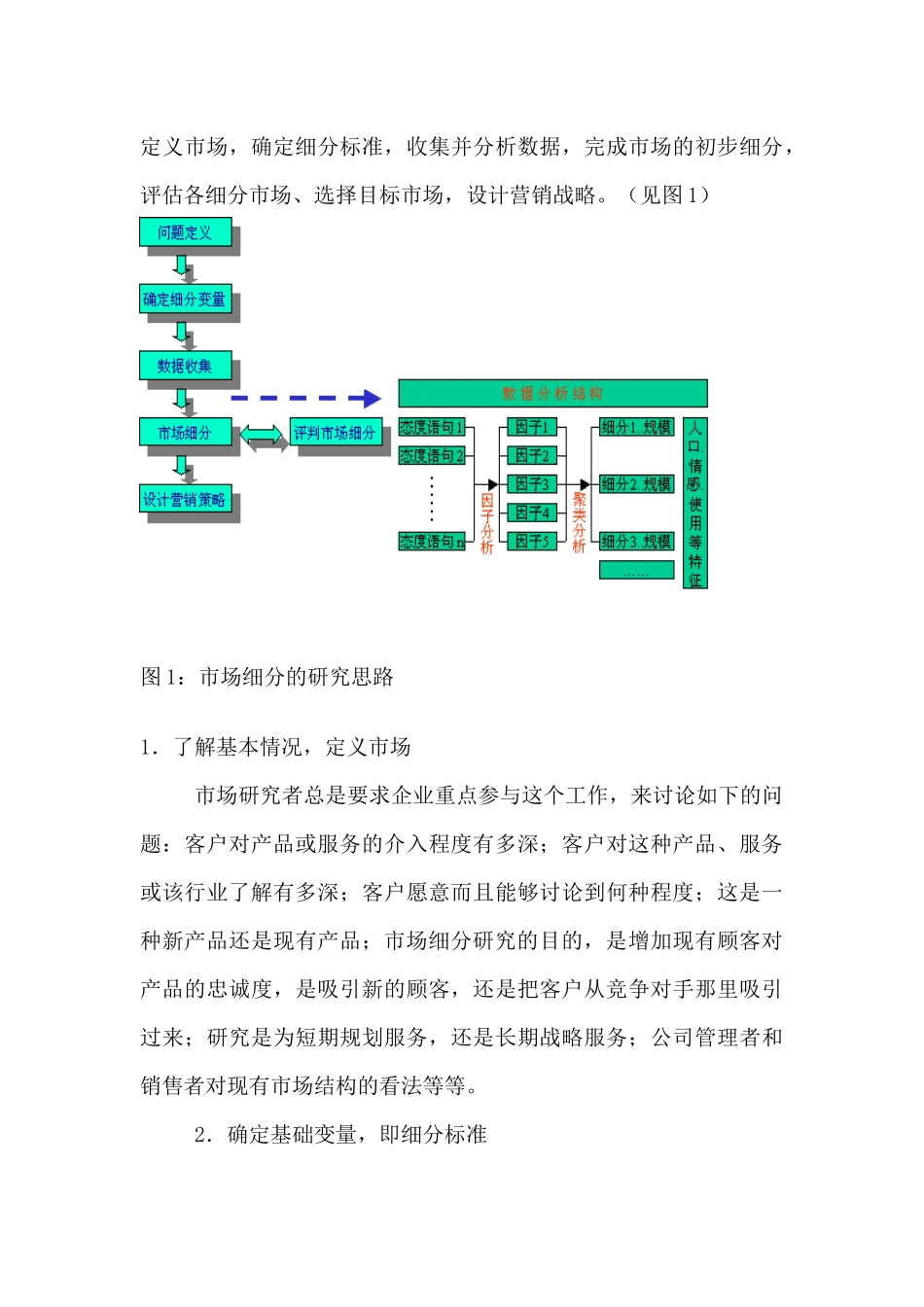 电信服务用户市场的细分研究_第3页