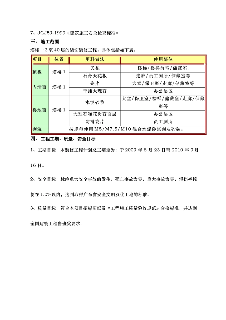 某装饰装修工程总体施工方案_第2页