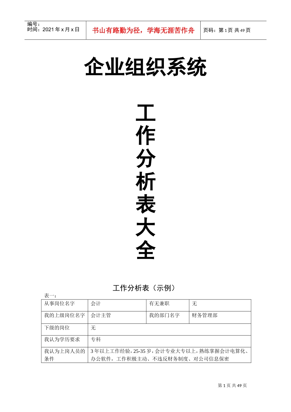 企业组织系统工作表分析大全示例_第1页