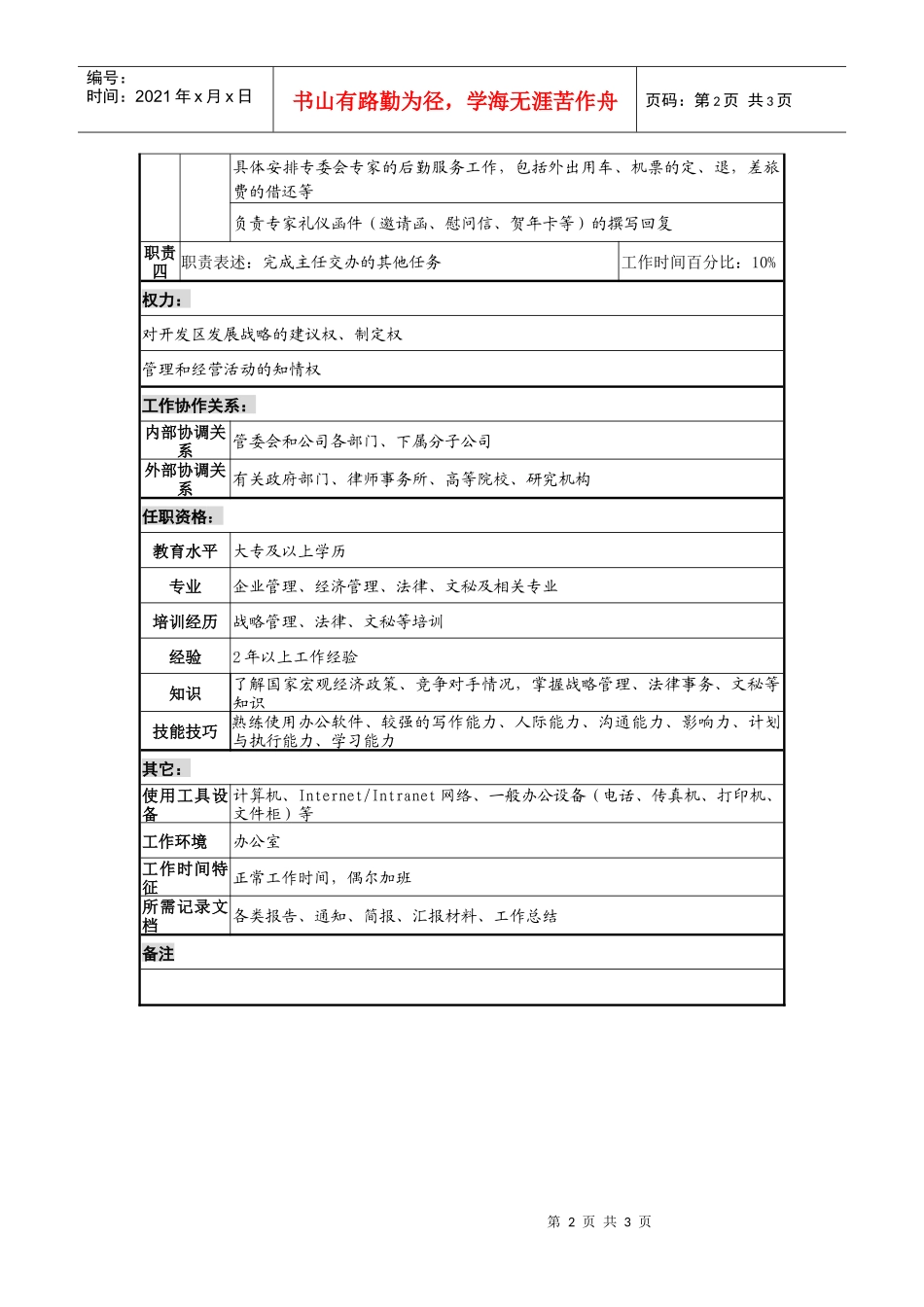 工业园政策研究室干事岗位说明书_第2页