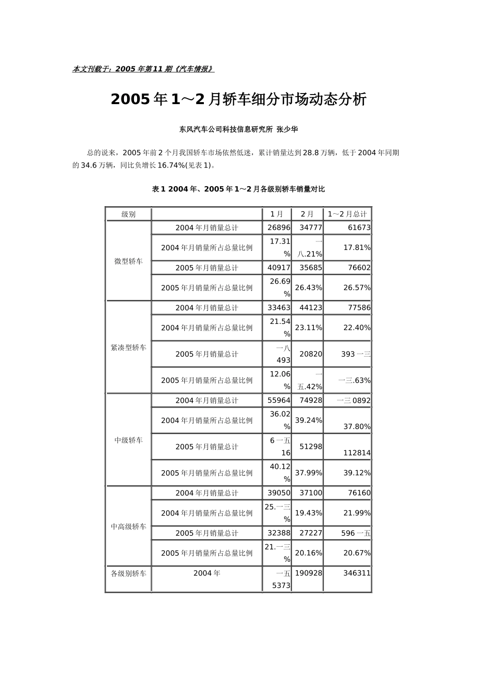 某某年～月轿车细分市场动态分析_第1页