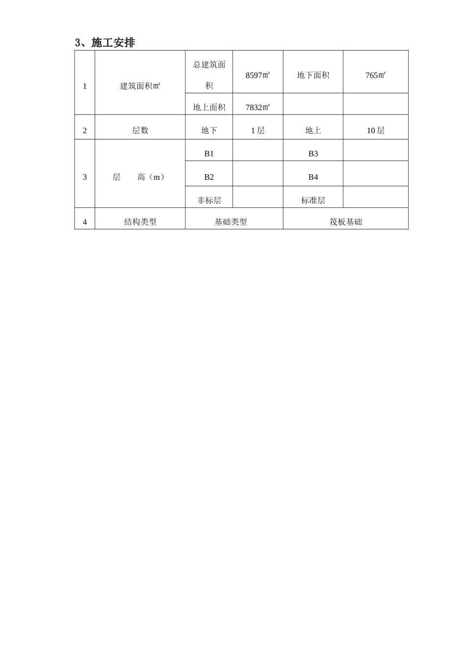 来广营钢筋施工方案_第3页
