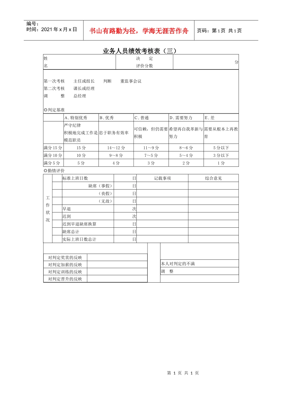 业务人员绩效考核表（C）_第1页
