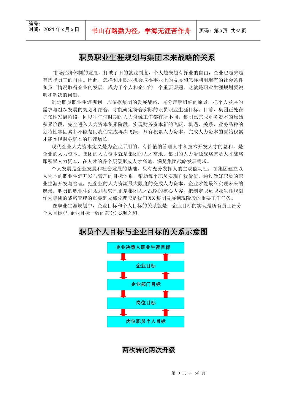 《XX集团-职员职业生涯知识手册》-HR猫猫_第3页