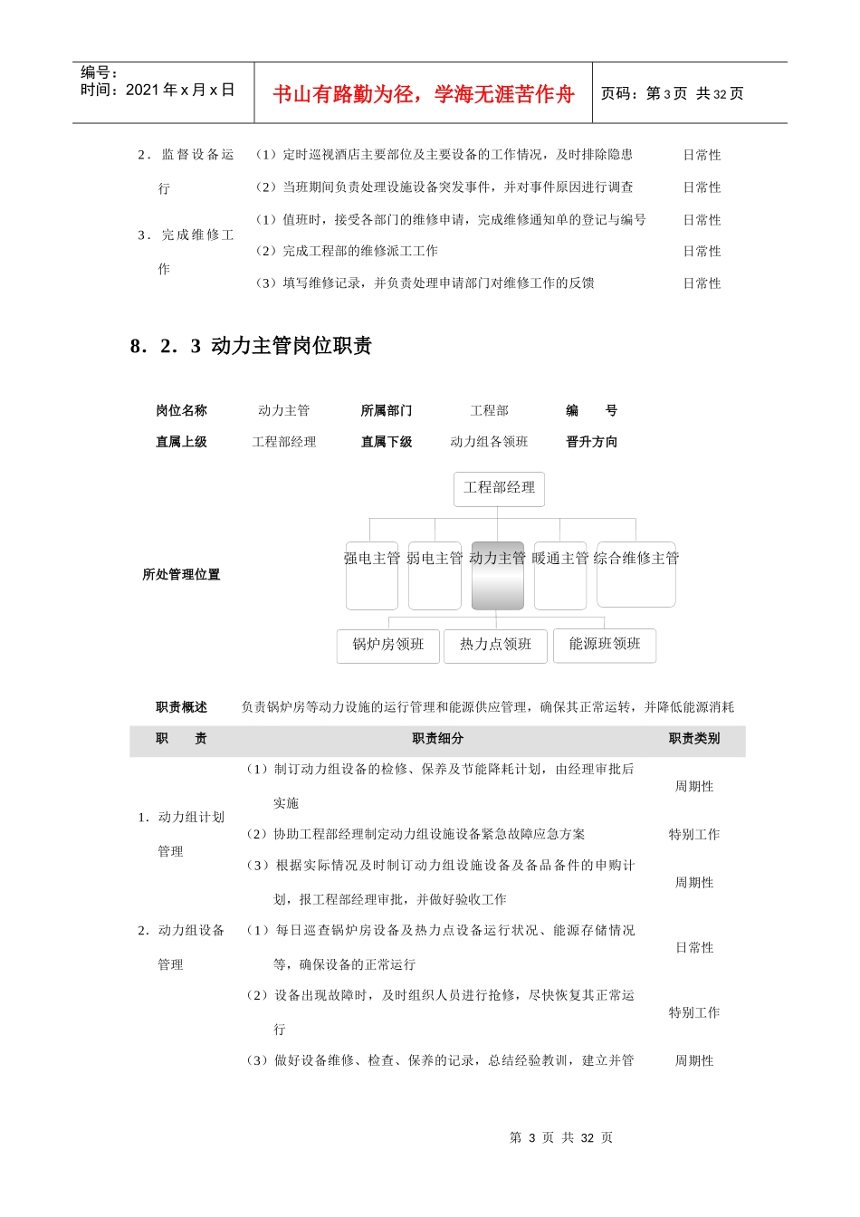 工程部绩效考核_第3页