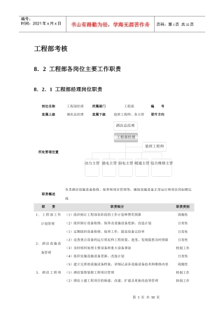 工程部绩效考核