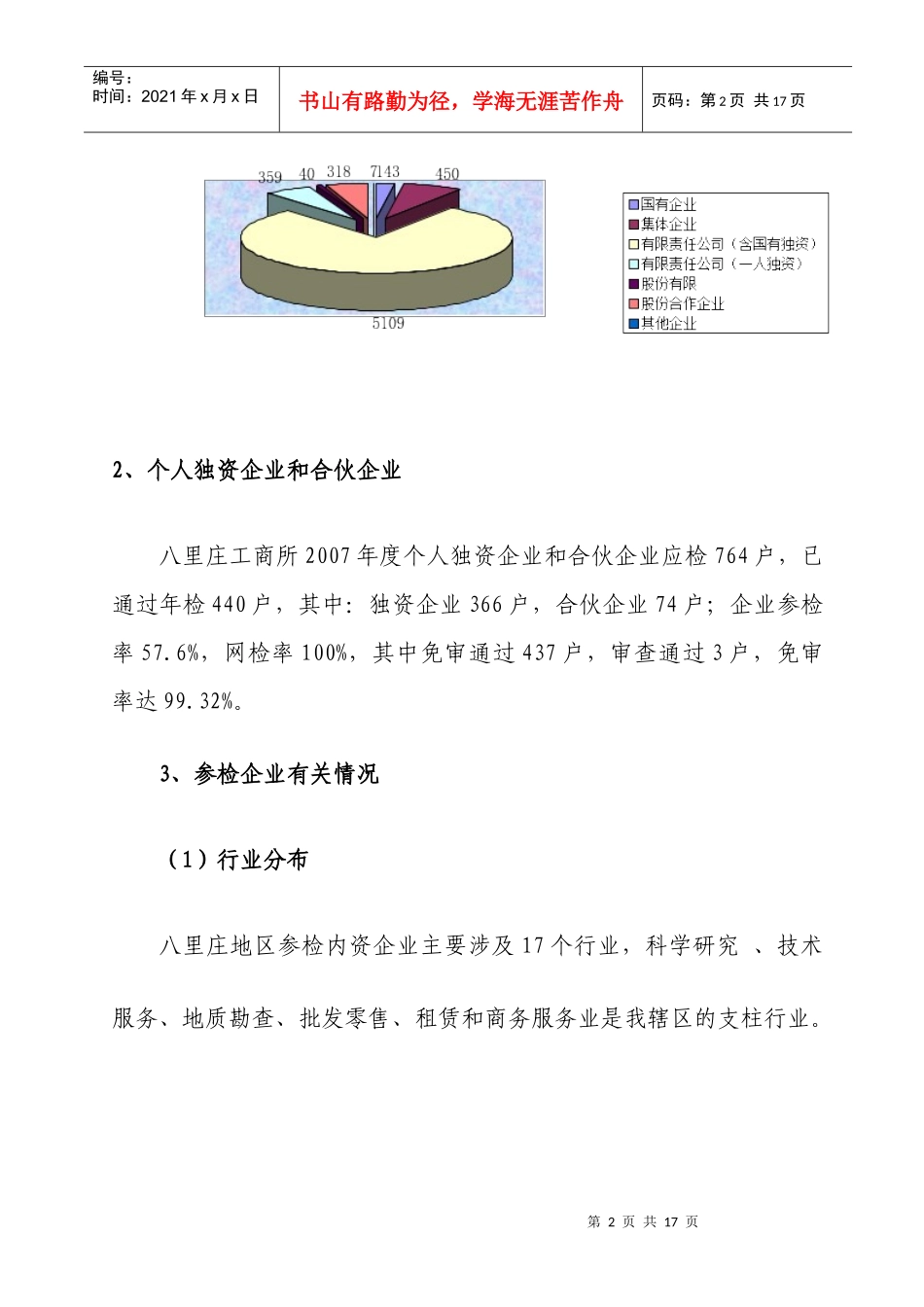 北京市工商行政管理局海淀分局八里庄工商所_第2页