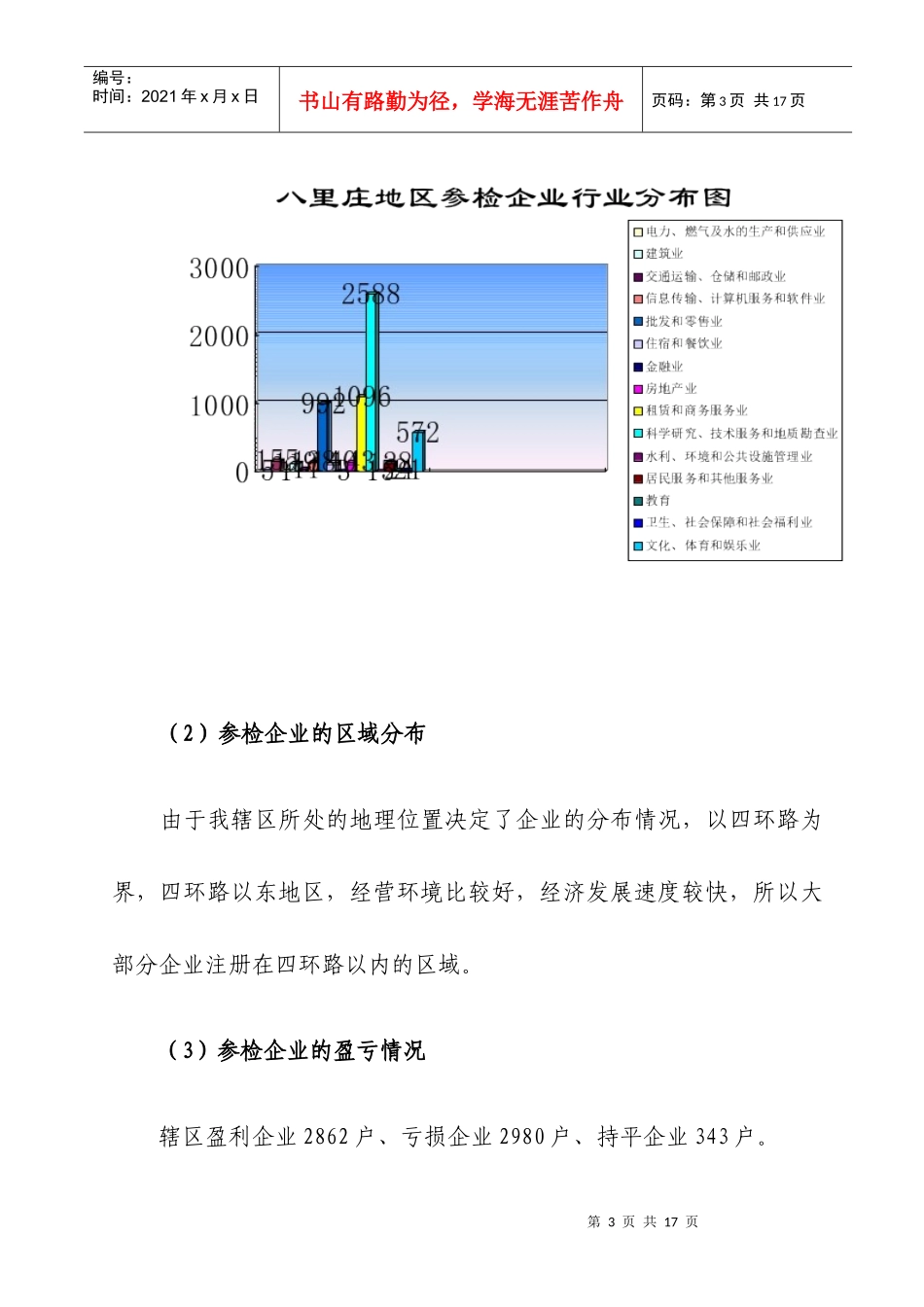 北京市工商行政管理局海淀分局八里庄工商所_第3页
