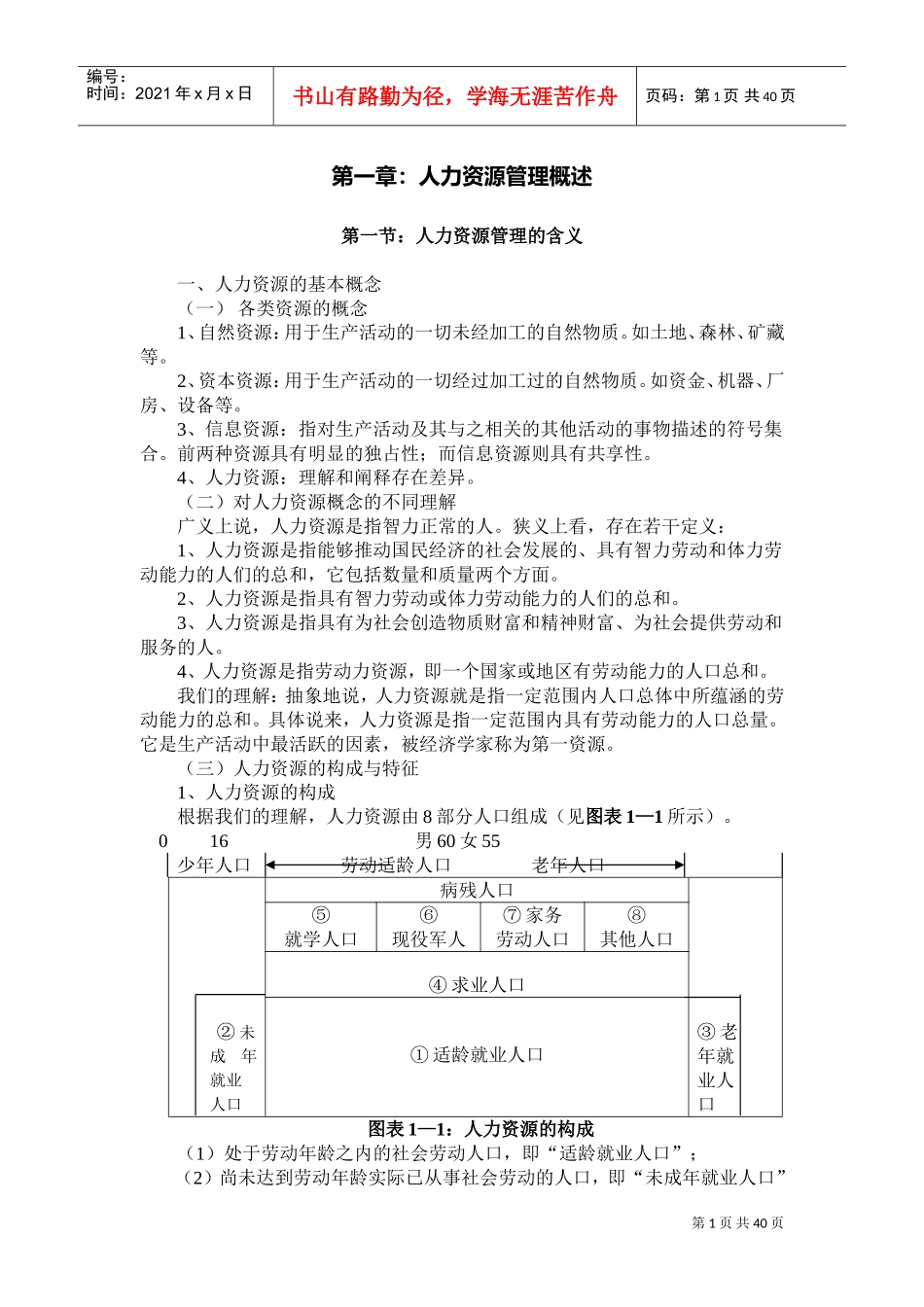 人力资源管理培训讲义_第1页
