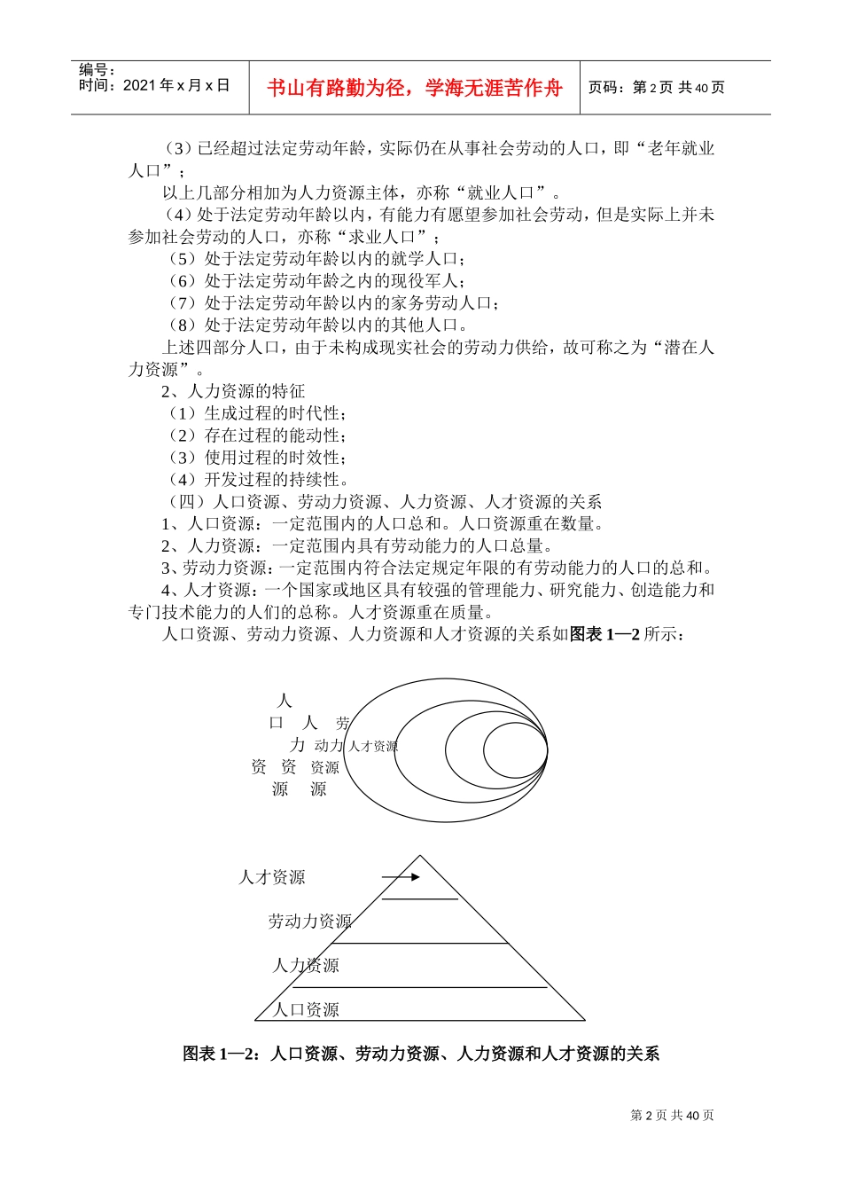 人力资源管理培训讲义_第2页