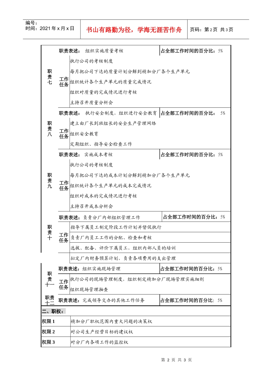 仪器生产企业精加分厂主任职位说明书_第2页