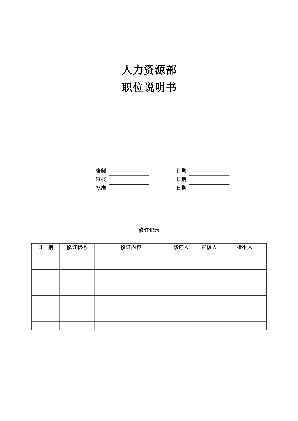 人力资源-202205-中欣集团地产公司人力资源部_第1页