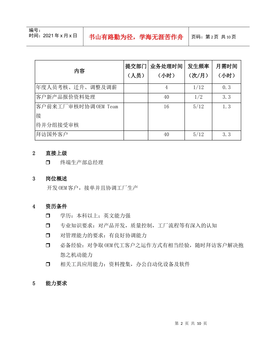 岗位说明大全PRO-MP-MG-008_第2页