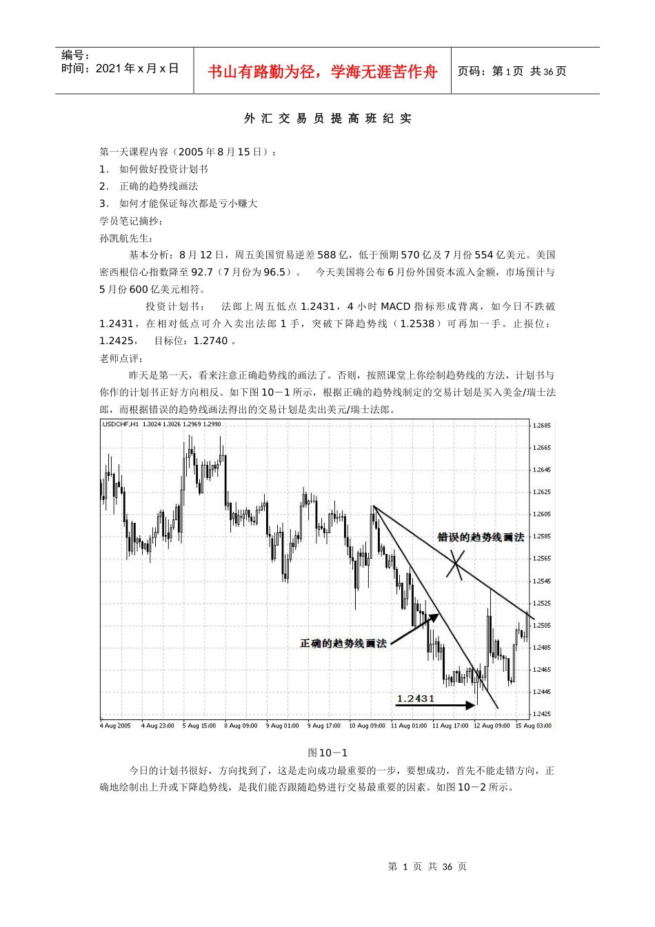人力资源-2022CME交易员培训中心高级班_第1页