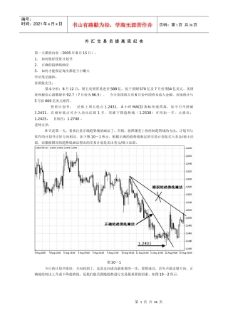 人力资源-2022CME交易员培训中心高级班