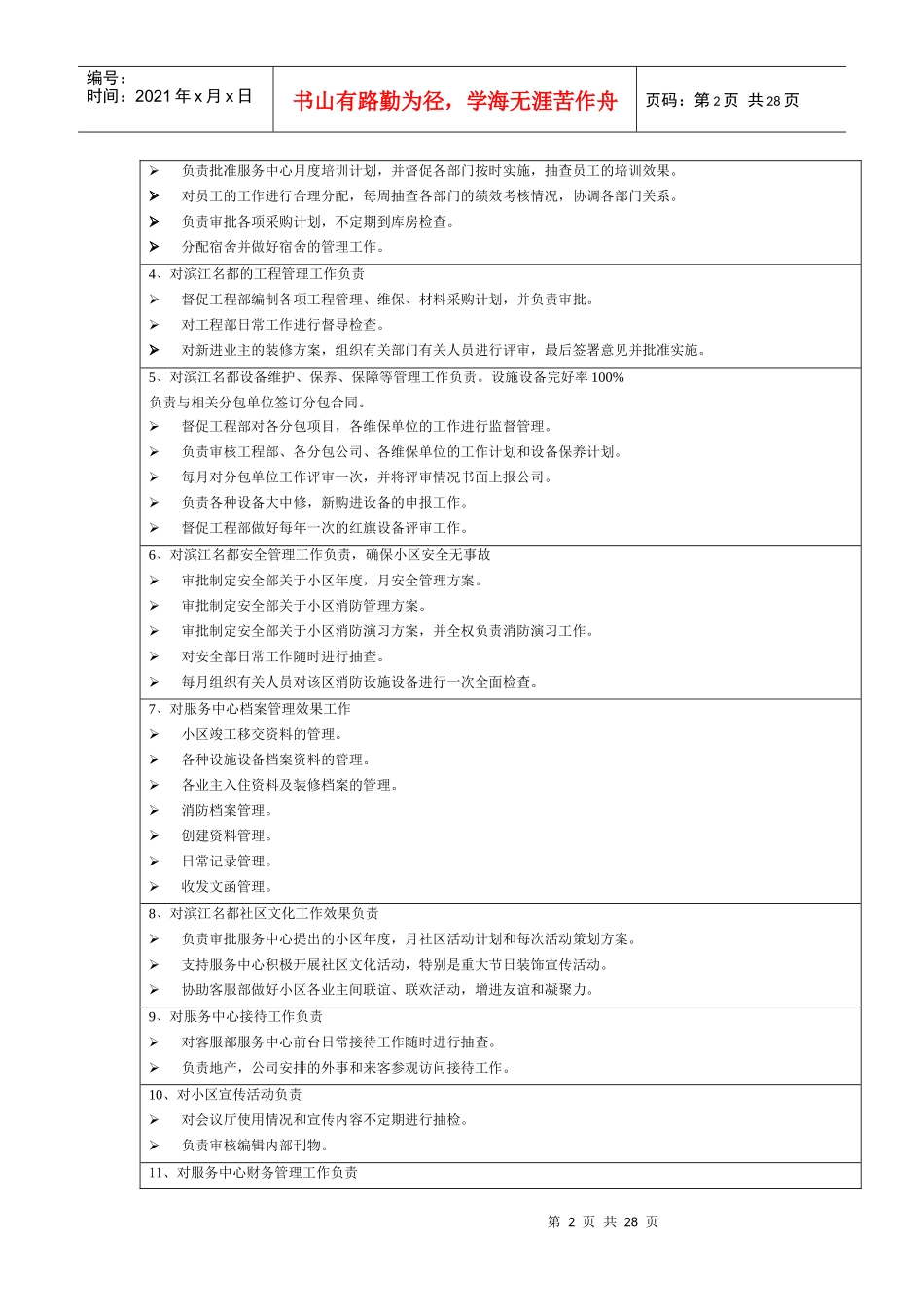 人力资源管理--岗位说明书(DOC 31页)(2)_第2页