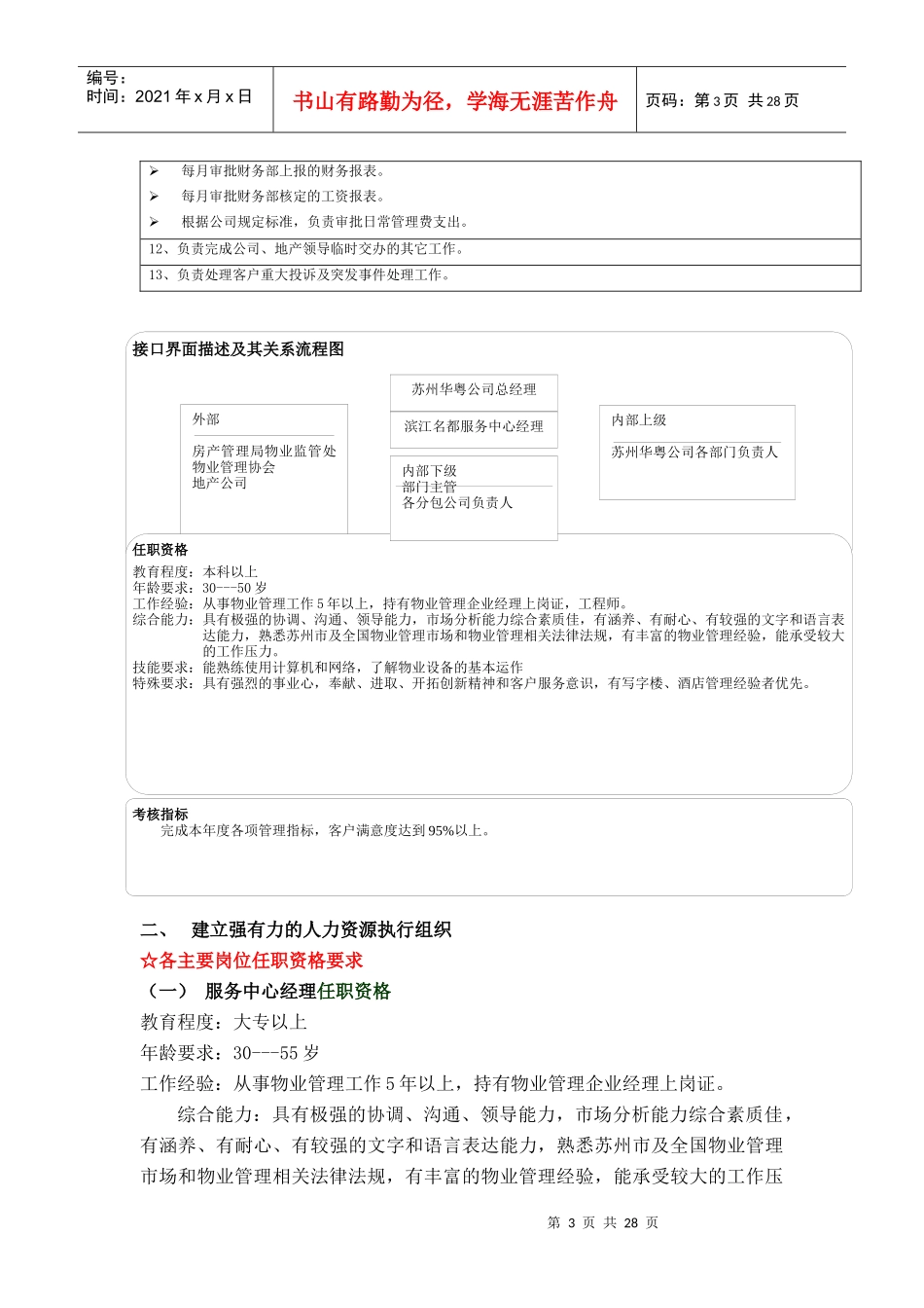 人力资源管理--岗位说明书(DOC 31页)(2)_第3页