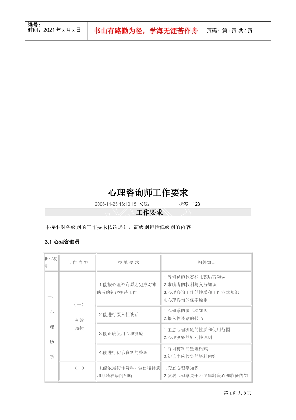 浅析心理咨询师工作要求_第1页