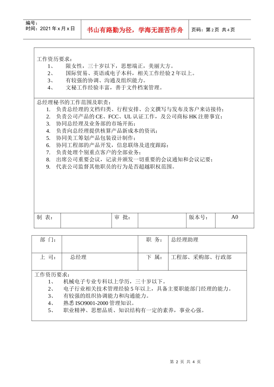 岗位职责08经理岗位职责及任职要求(DOC5)_第2页