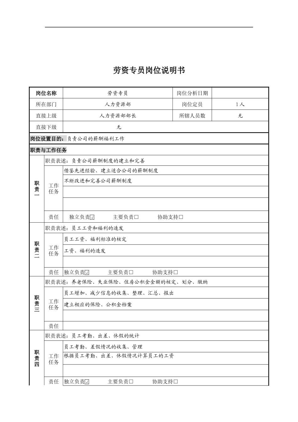 劳资专员岗位说明书_第1页