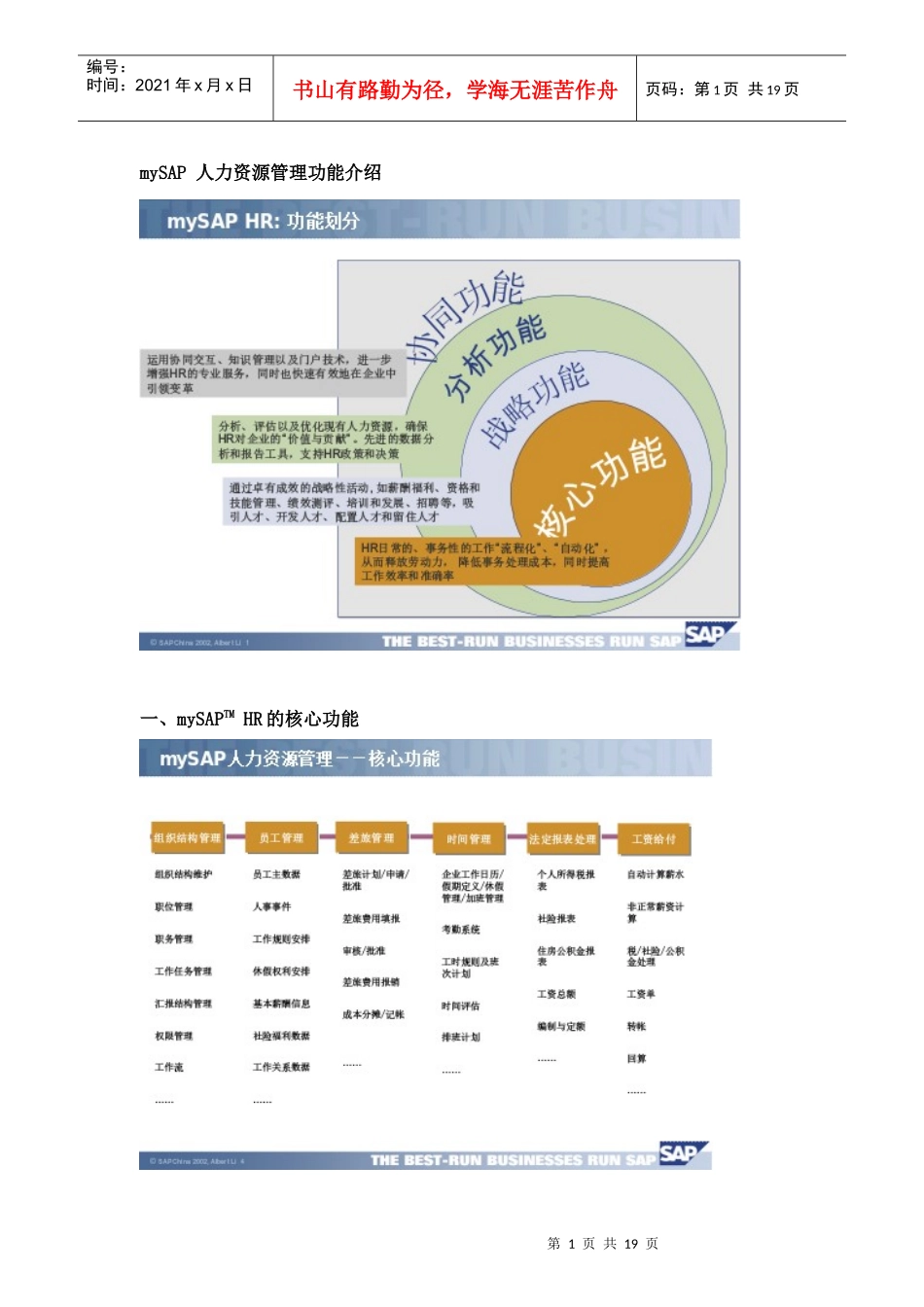 人力资源管理的功能介绍_第1页
